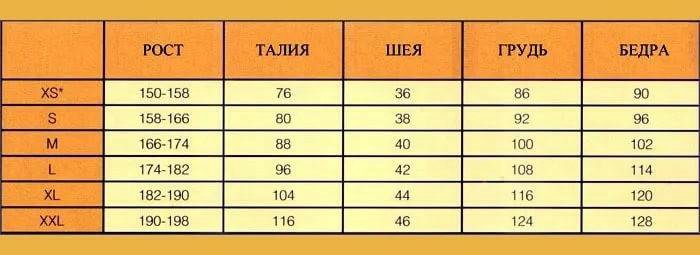 Сорочка Anais Rosana, Чёрный, XXL/3XL An_Rosana XXL/3XL - Anais - Сорочки, комбинации - Купить