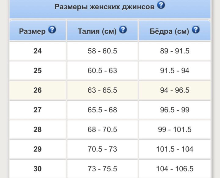 Hm Интернет Магазин Размерная Сетка