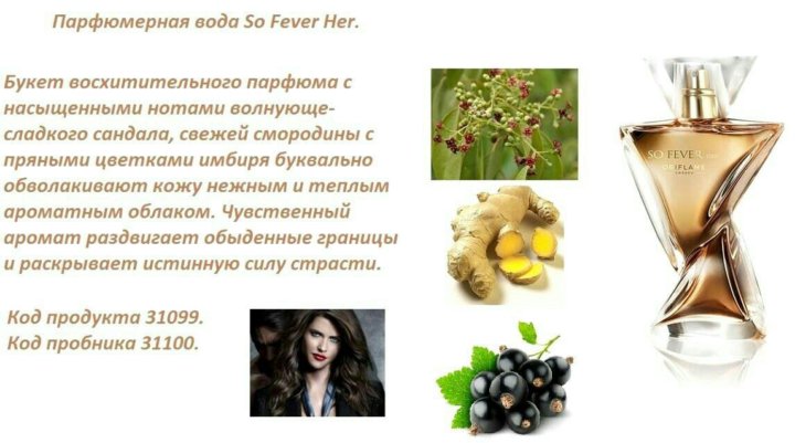 Парфюмерная вода 