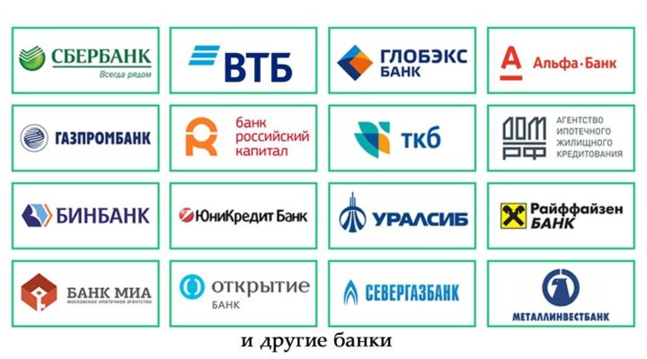 Магазины Партнеры Мтб Банка