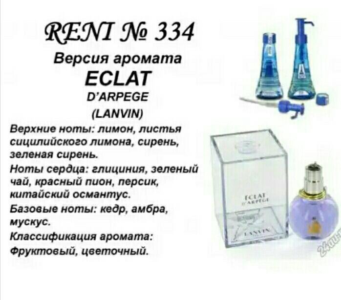 Где Купить В Томске Ароматы Reni Женские