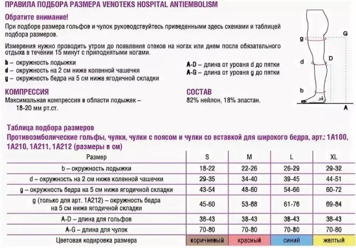 Компрессионные Колготки При Варикозе Как Выбрать Размер