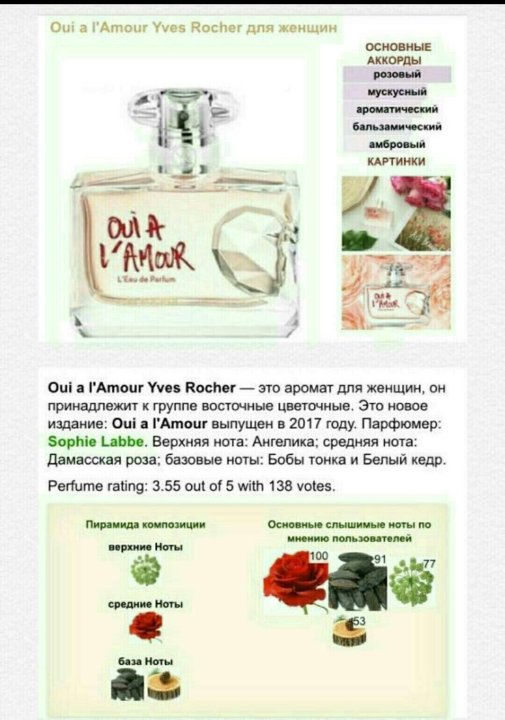 Oui Парфюмерия Интернет Магазин