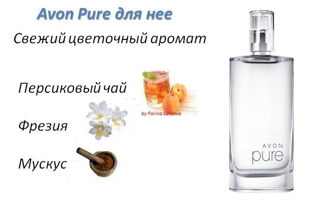 Спрей после бритья 'Пьюр' купить со скидкой в секс шопе  Косметика  Уход за телом