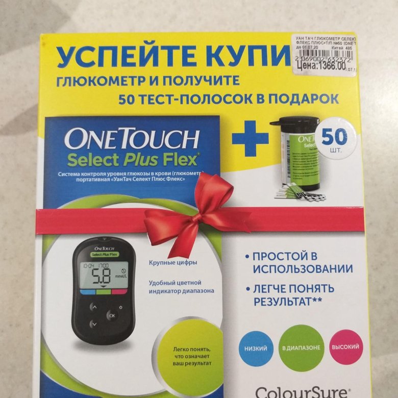 Аптека Ру Заказать Глюкометр