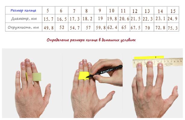 Вибратор За Сколько Можно Научиться