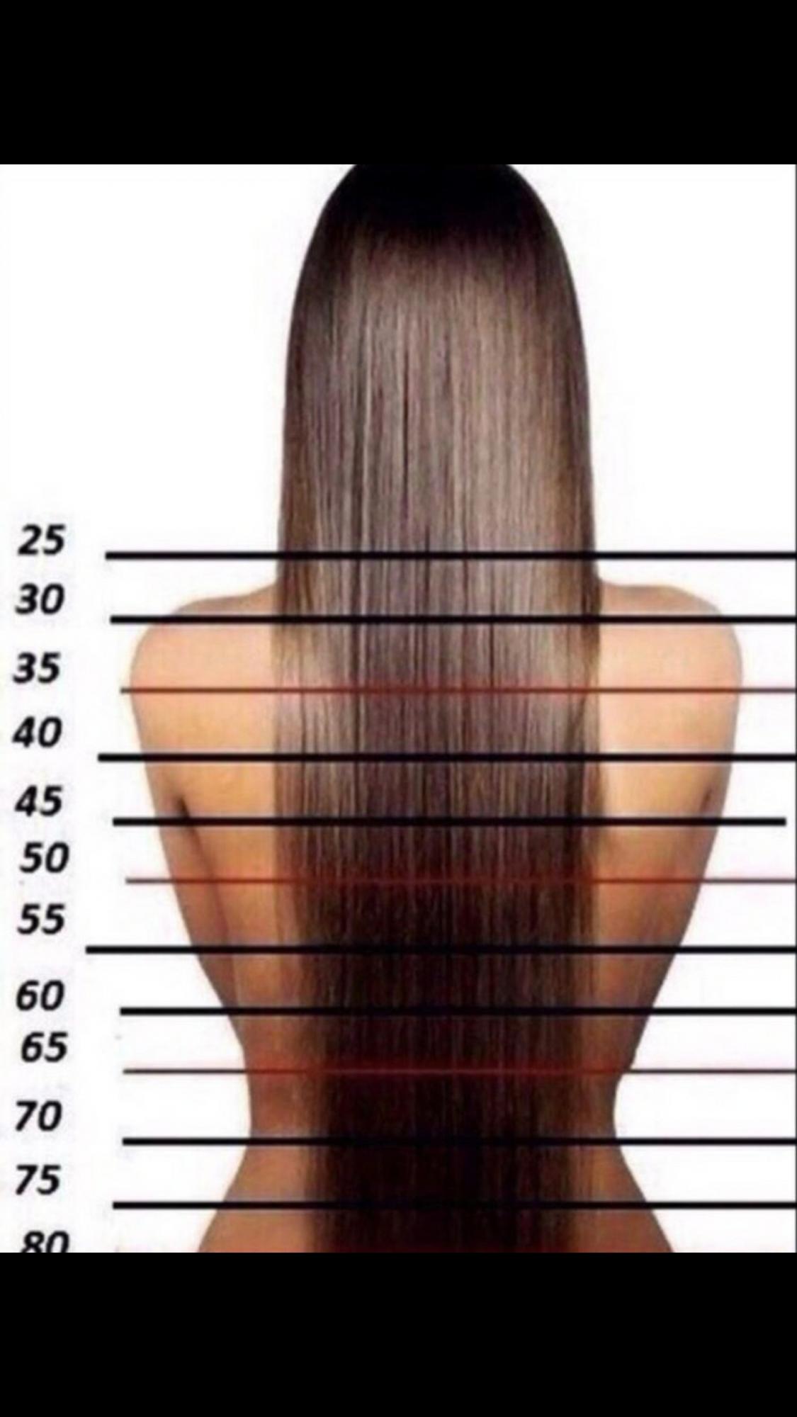 Длина волос