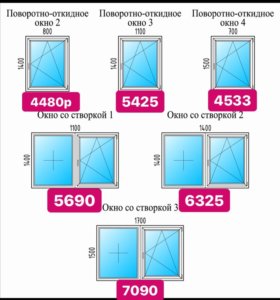 Пластиковые окна псков карта