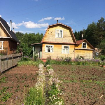 Магазин 6 Соток Киров