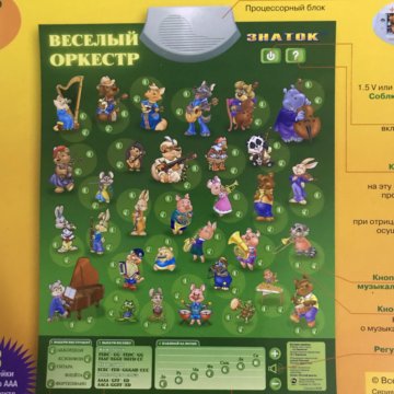 Проект веселый оркестр