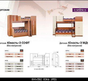 Юность 3 содержание. Кровать двухъярусная КМК Юность 3. Детская Юность -3. Двухъярусные кровати Красноярской мебельной компании. Детская мебель Юность.