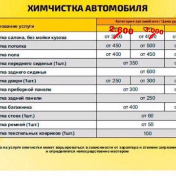 Химчистка прайс. Химчистка авто прайс. Прайс на химчистку салона автомобиля. Прайс химчистка салона авто. Выездная химчистка авто прайс.