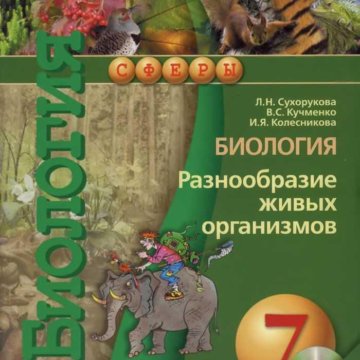 многообразие учебников. книжка по биологии 7 захаров сонин. и. биология. учебники умк перспектива начальная школа.