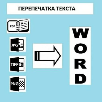 Как с картинки перепечатать текст быстро