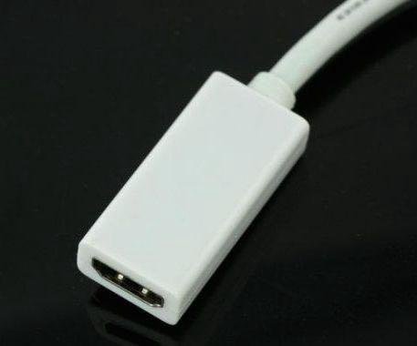 Mini Display Port Thunderbolt Hdmi Адаптер MacBook