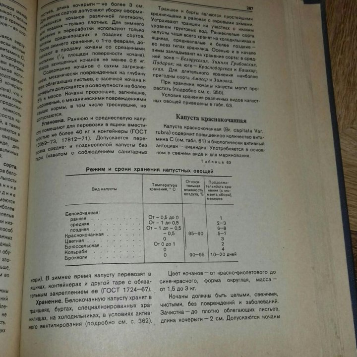 Справочники товароведа и продавца