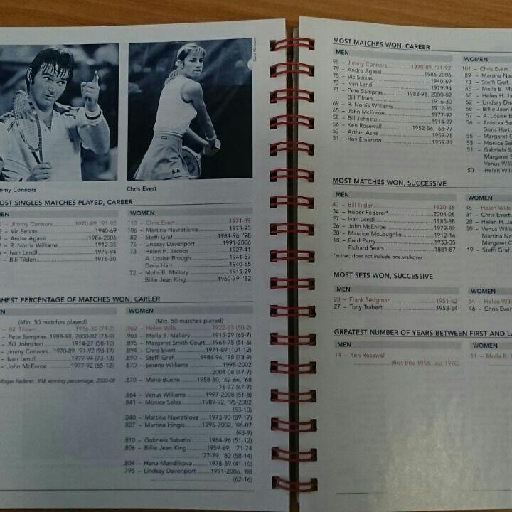 2009 US open media guide (Предтурнирная статистика