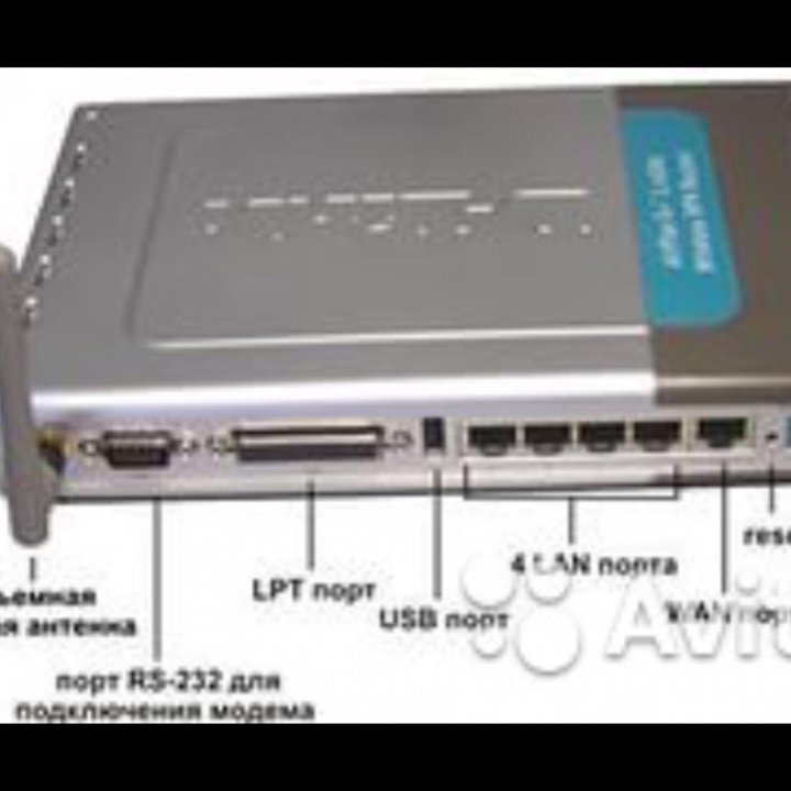 Роутер d-link dl-824vup+