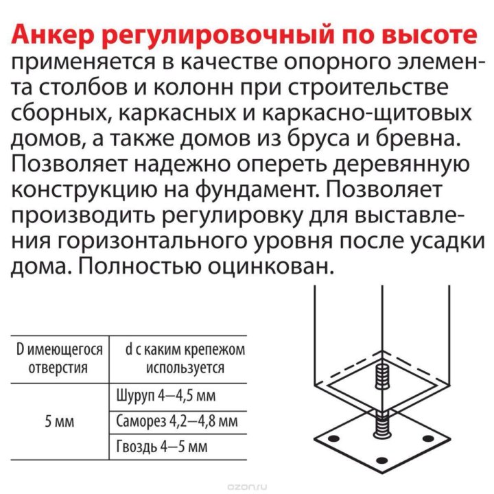 Анкер регулируемый по высоте М24х150х150х200