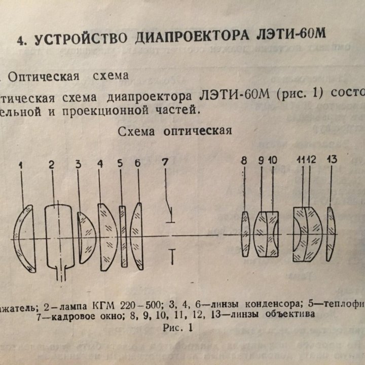 Диапроэктор