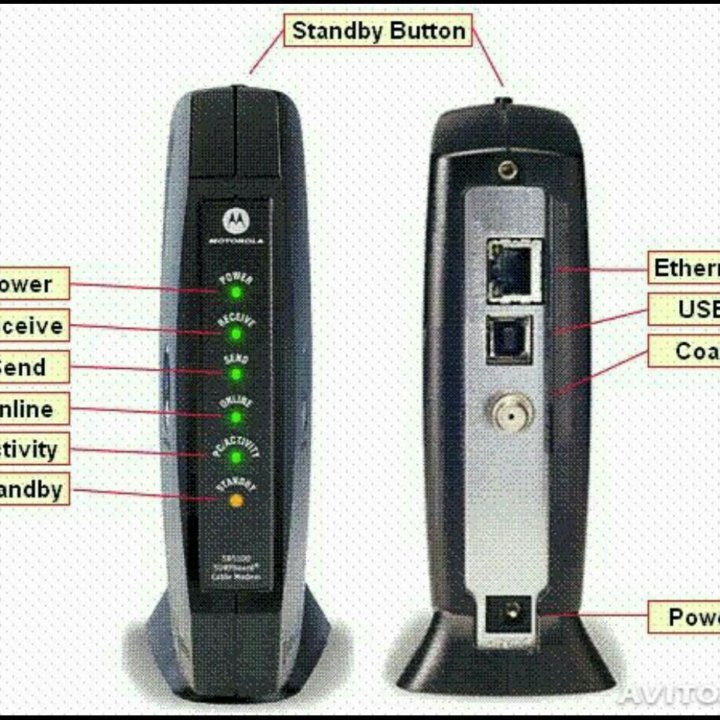 Модем Motorola SURFboard SB5101001 Base-T + PWR