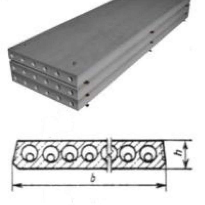 Плиты перекрытий ПК