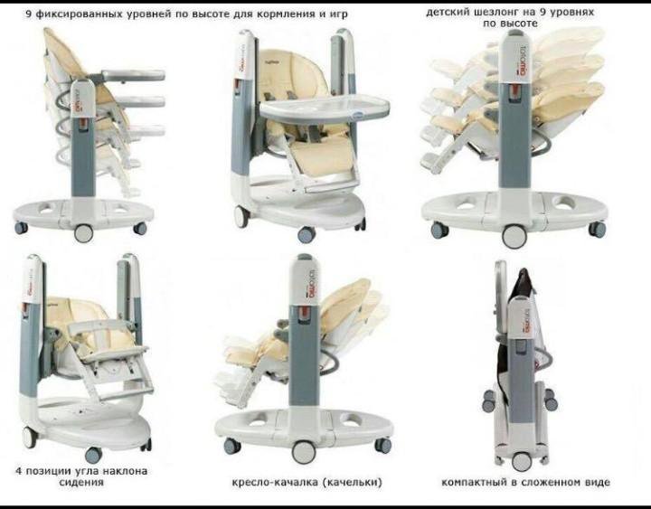 Стул 3 в 1 Peg-Perego Tatamia