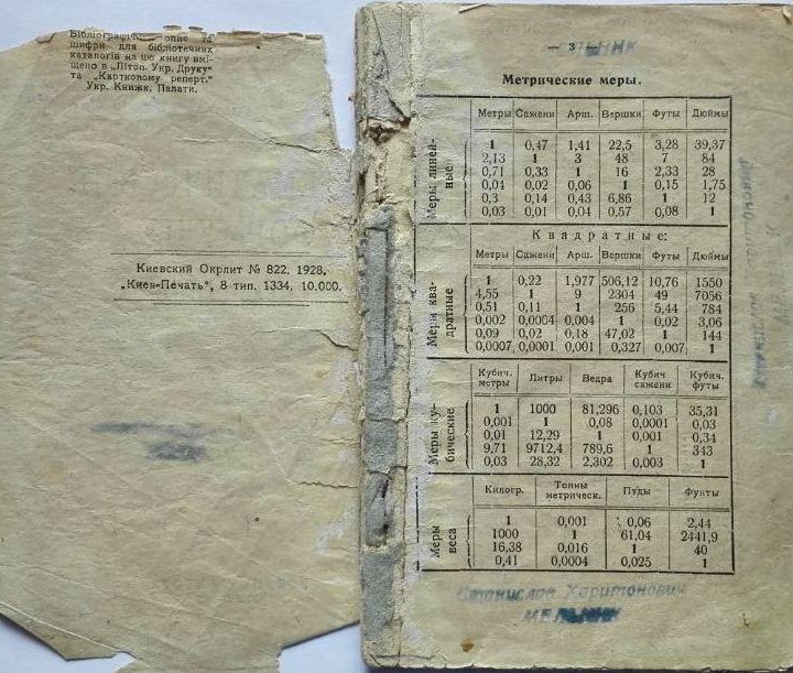 Майер Математические формулы Справочник 1928 год