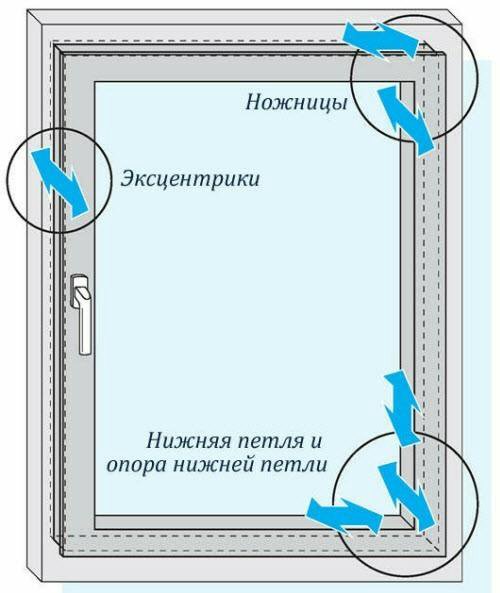 Горизонтальные жалюзи