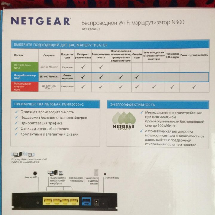 Беспроводной Wi-Fi маршрутизатор N300 NETGEAR