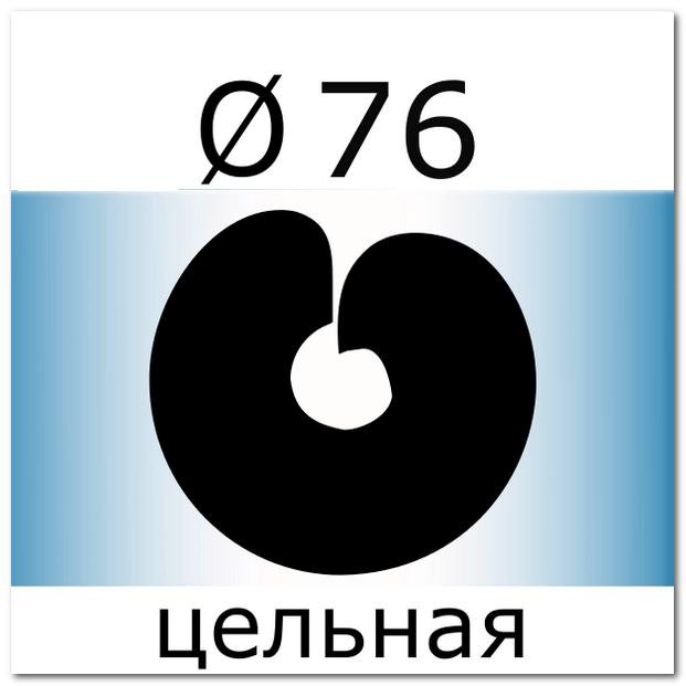 Лопасти для 76 винтовых свай от производителя