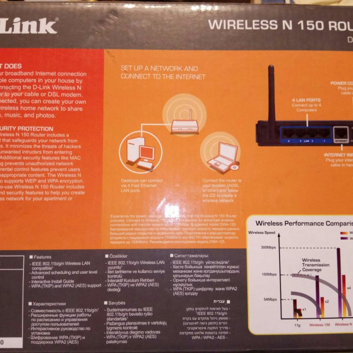 Роутер маршрутизатор D-Link wireless N 150