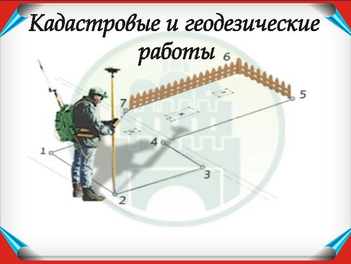 Вынос границ земельного участка,межевание,техплан