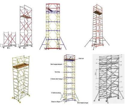 Леса строительные, вышки туры