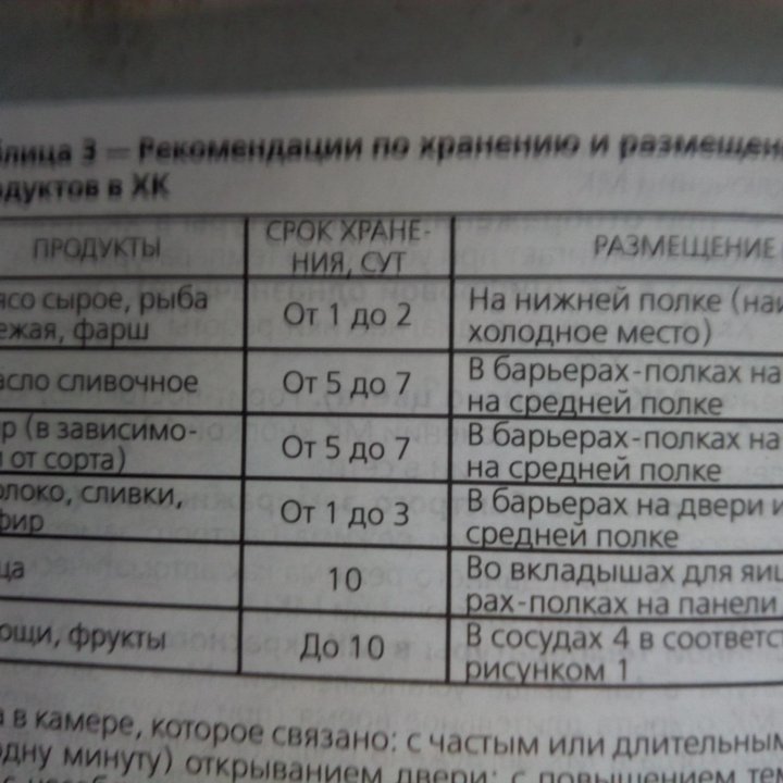 Ремонт холодильников на дому в Калуге.