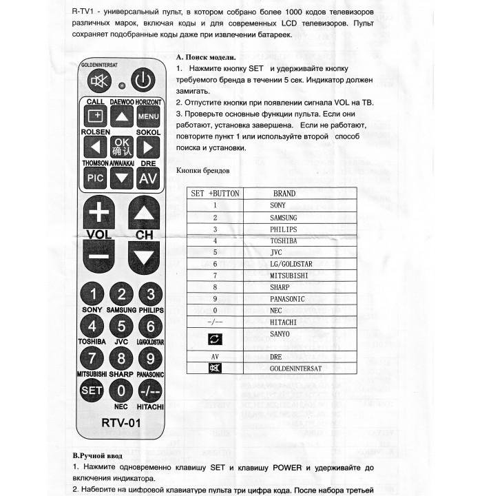 Универсальный Пульт на все типы Телевизоров (TV)
