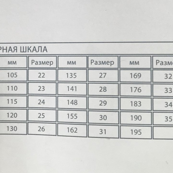 Новые ботиночки 20 размер