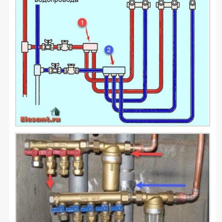 Коллектор для горячей и холодной воды