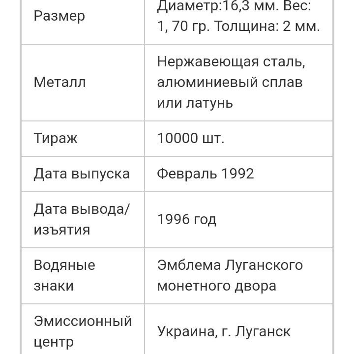 10 копеек 1992г Украина