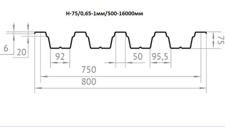 Профнастил Н-75 0,65-0,9 мм