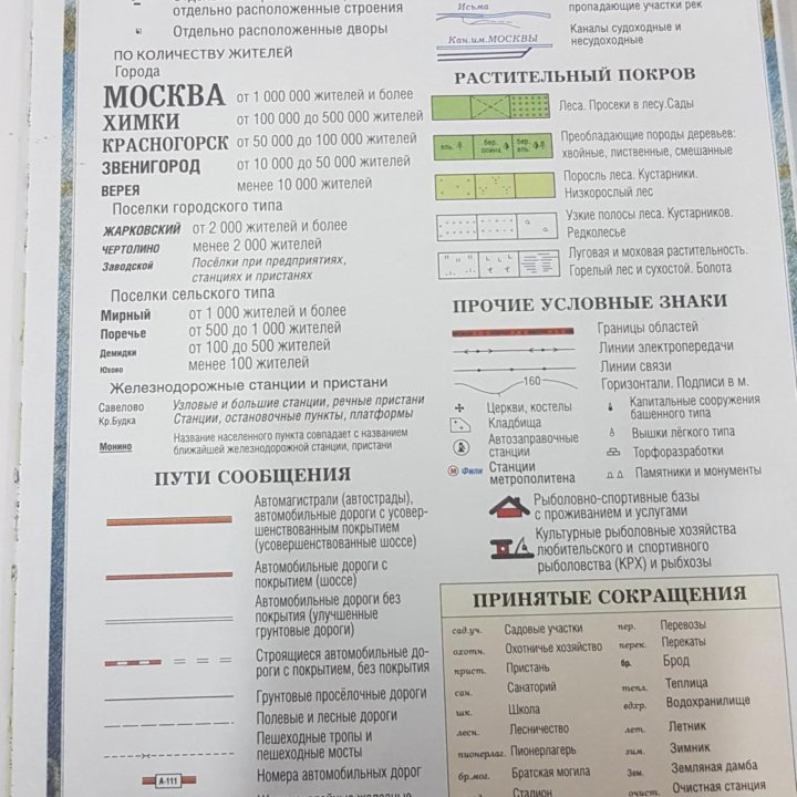 Атлас Московской области издательство 2003 года