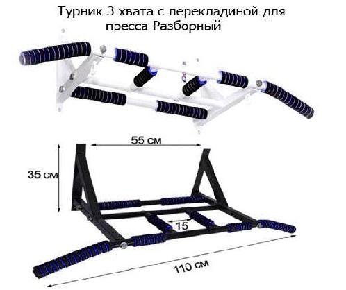 Турник настенный 3 хвата с перекладиной