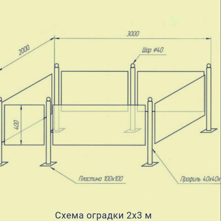 Оградка на могилку