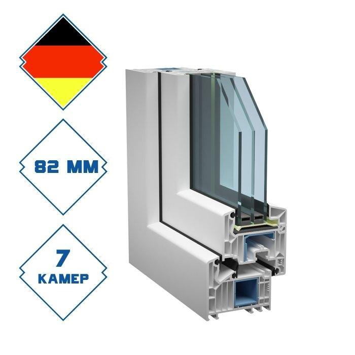 Окна ВЕКА (Германия)