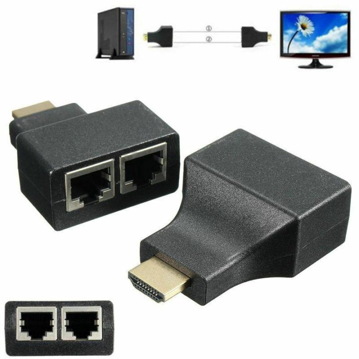 удлинитель для HDMI по витой паре