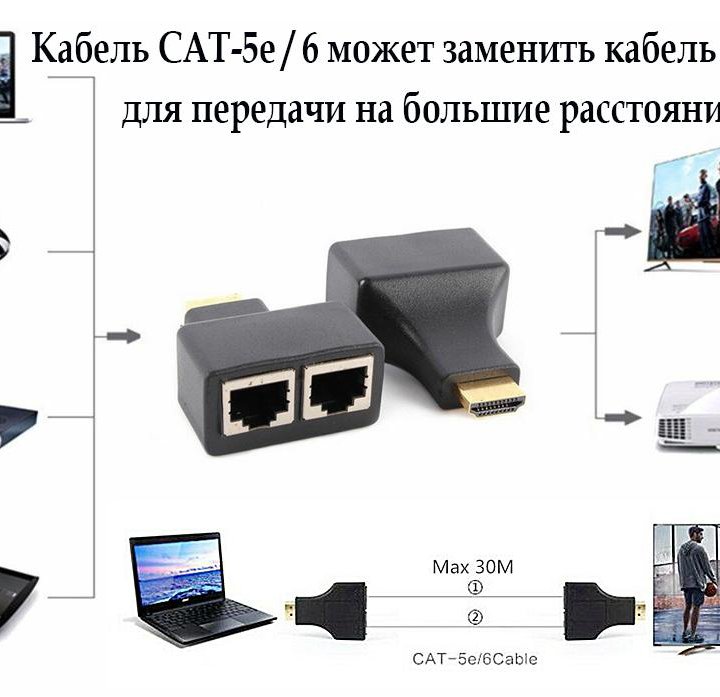 удлинитель для HDMI по витой паре