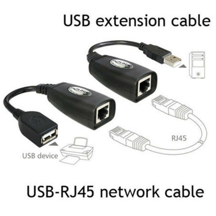 удлинитель USB через Ethernet RJ45