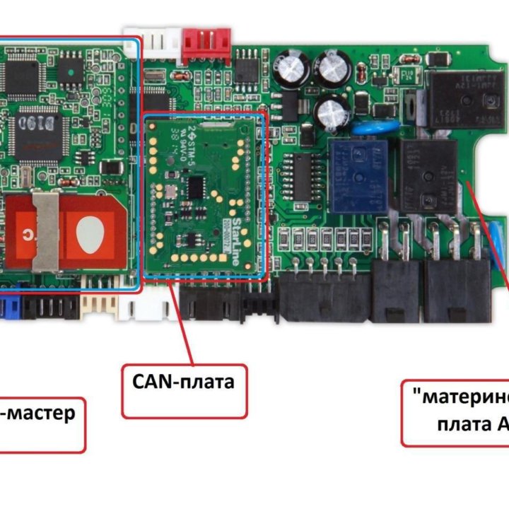 Модуль StarLine GSM 5 Телематика 2.0