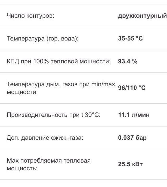 Газовый котёл двухконтурный immergas