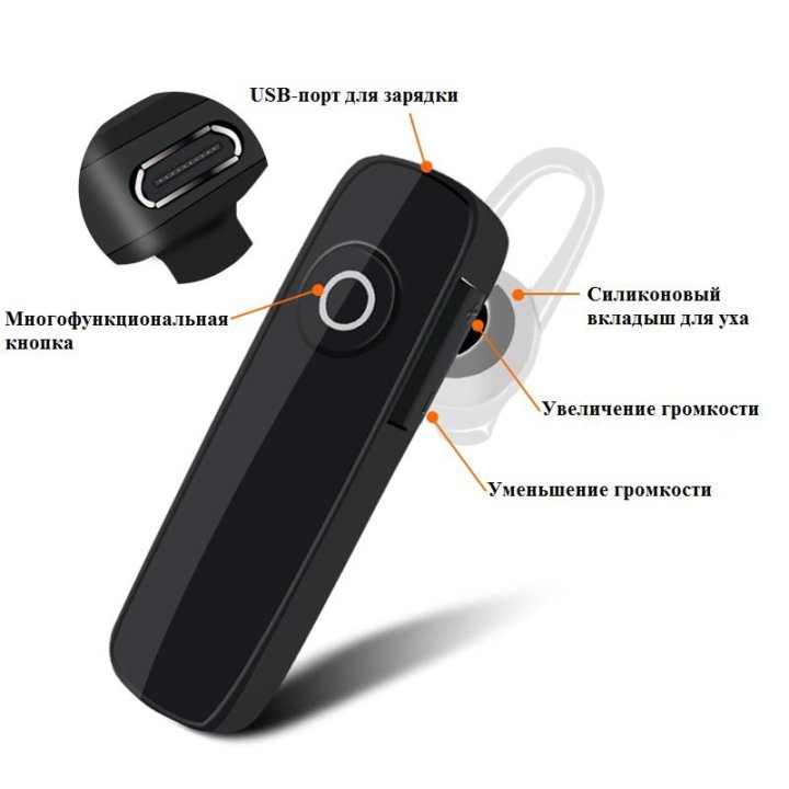 Bluetooth 4.1 гарнитура для смартфонов